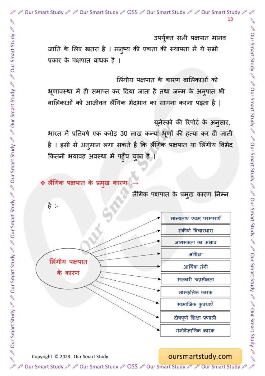 Gender, School And Society (लिंग, स्कूल और समाज) Notes In Hindi UNIT I